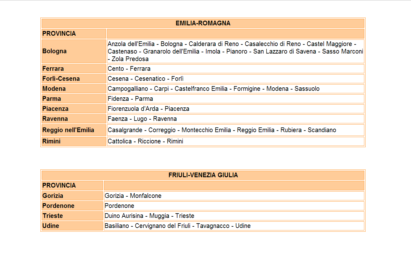 riduzioni tasse per case in affitto