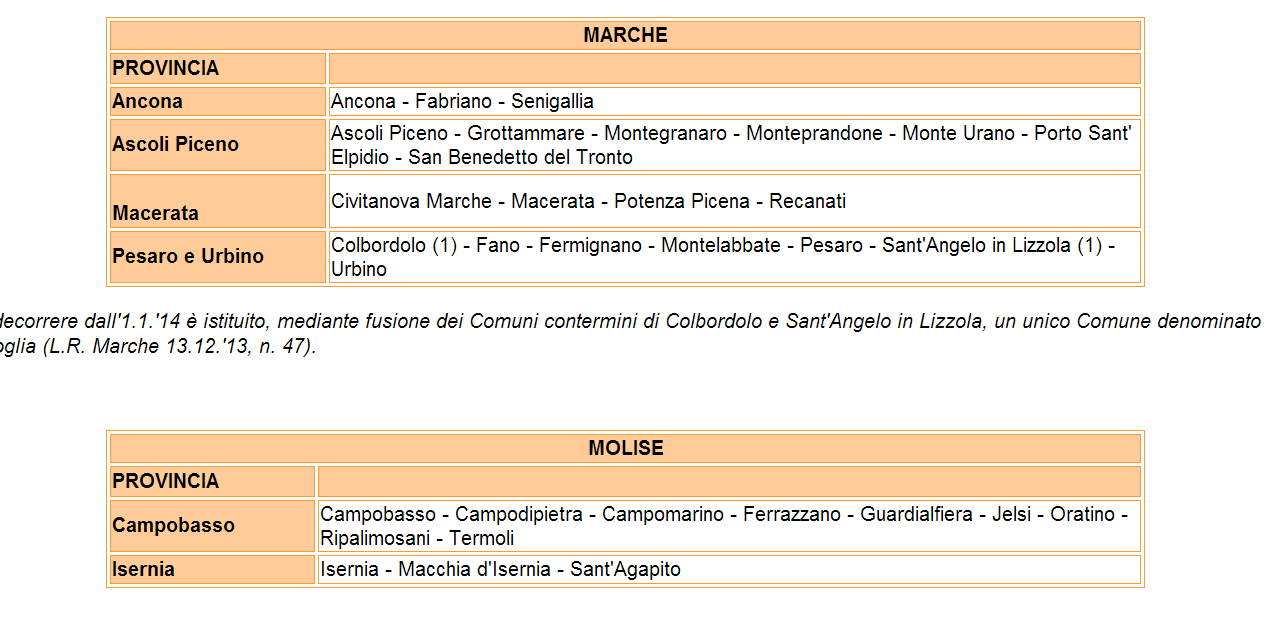 trucchi per pagare meno tasse