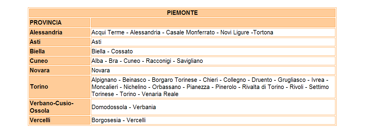 consigli per pagare meno tasse