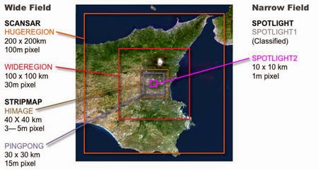 COSMO-SkiMed Satelliti militari italiani che controllano il Mediterraneo