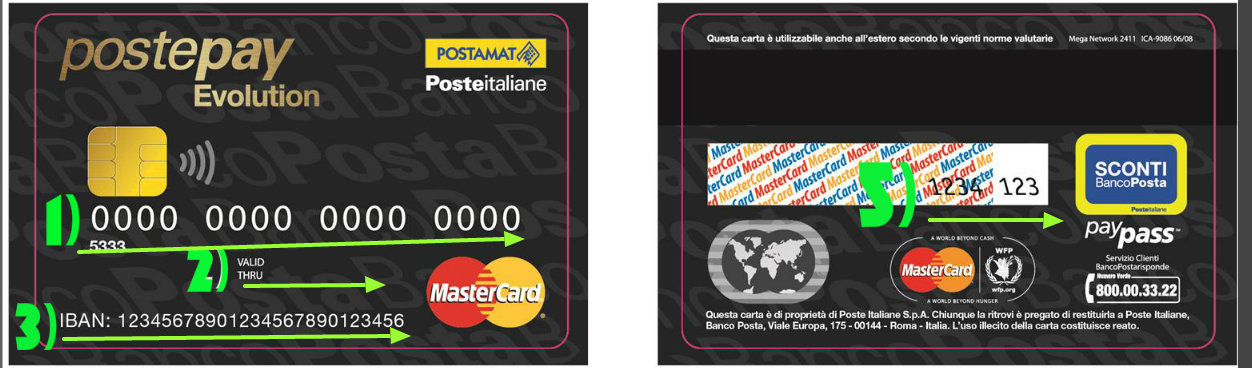 Postepay Evolution 2019 Carta Di Credito Di Poste Con Iban