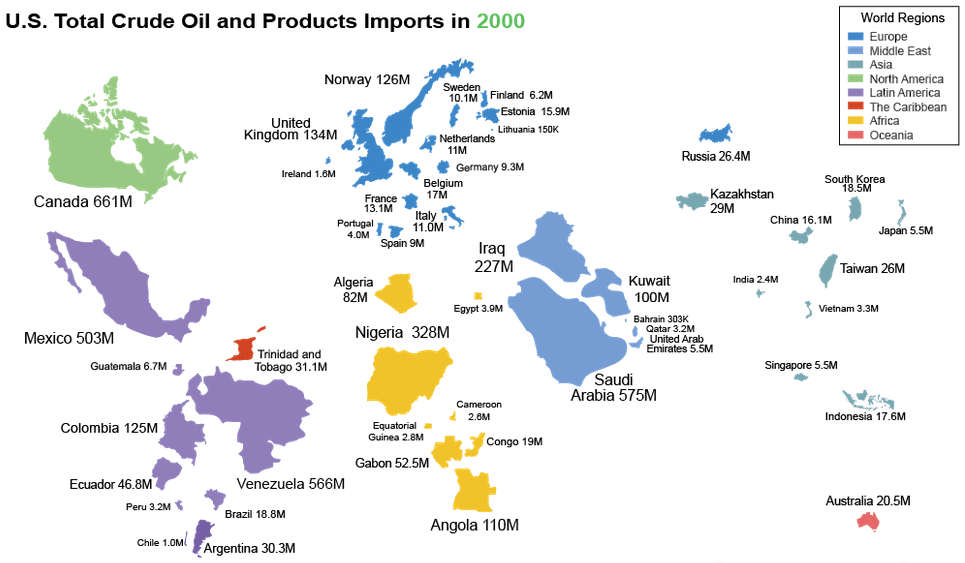 Da dove gli Stati Uniti importavano petrolio nel 2000 Da dove gli Stati Uniti importavano petrolio nel 2000