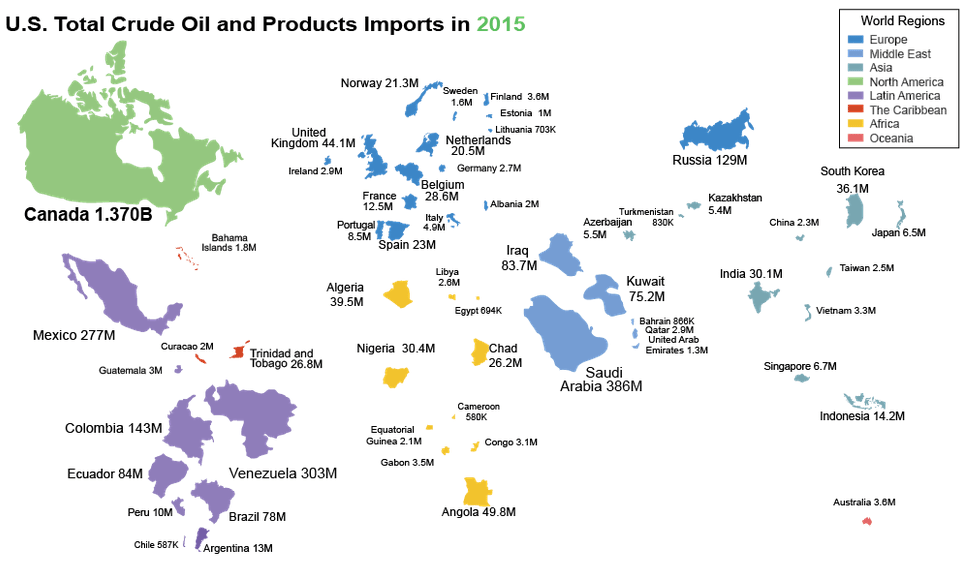 Da dove gli Stati Uniti importano petrolio nel 2015 Da dove gli Stati Uniti importano petrolio nel 2015