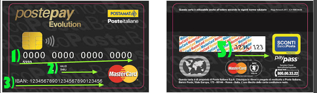 Carta Prepagata PostePay Evolution con IBAN di Poste Italiane, conviene farla?