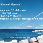 ponte sullo stretto costi e progetto