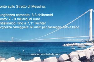 ponte sullo stretto costi e progetto