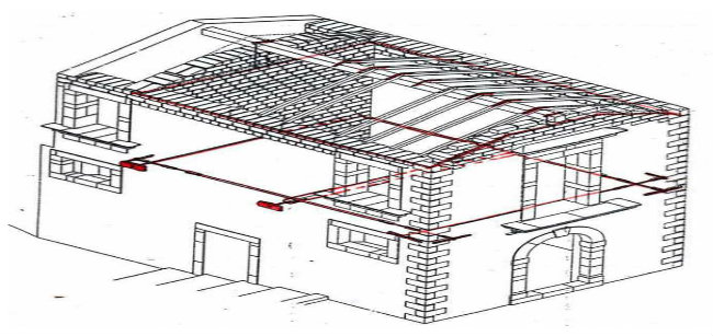 Come rendere antisismica la tua vecchia casa: cosa cè da sapere Rendere antisismica una vecchia casa
