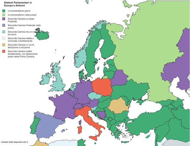 referendum costituzionale in italia