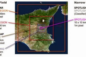 COSMO-SkyMed Satelliti militari italiani che controllano il Mediterraneo e Libia