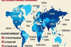 Previsioni per l'economia nel 2018