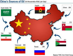 Petro Yuan Futures: cos'è, conviene investire?