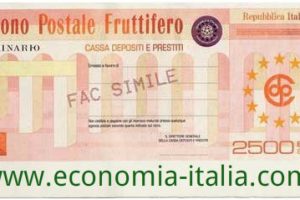 Comprare Buoni Fruttiferi Postali 2018: Rendimento, Calcolo, Conviene?