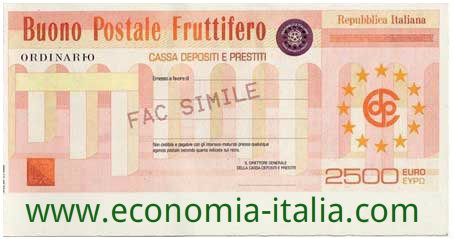 Conviene comprare i Buoni Fruttiferi Postali per investire, oggi?