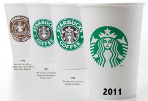 Perchè Starbucks è così famosa?