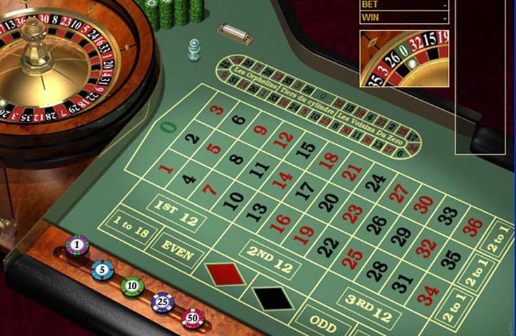 Roulette Online