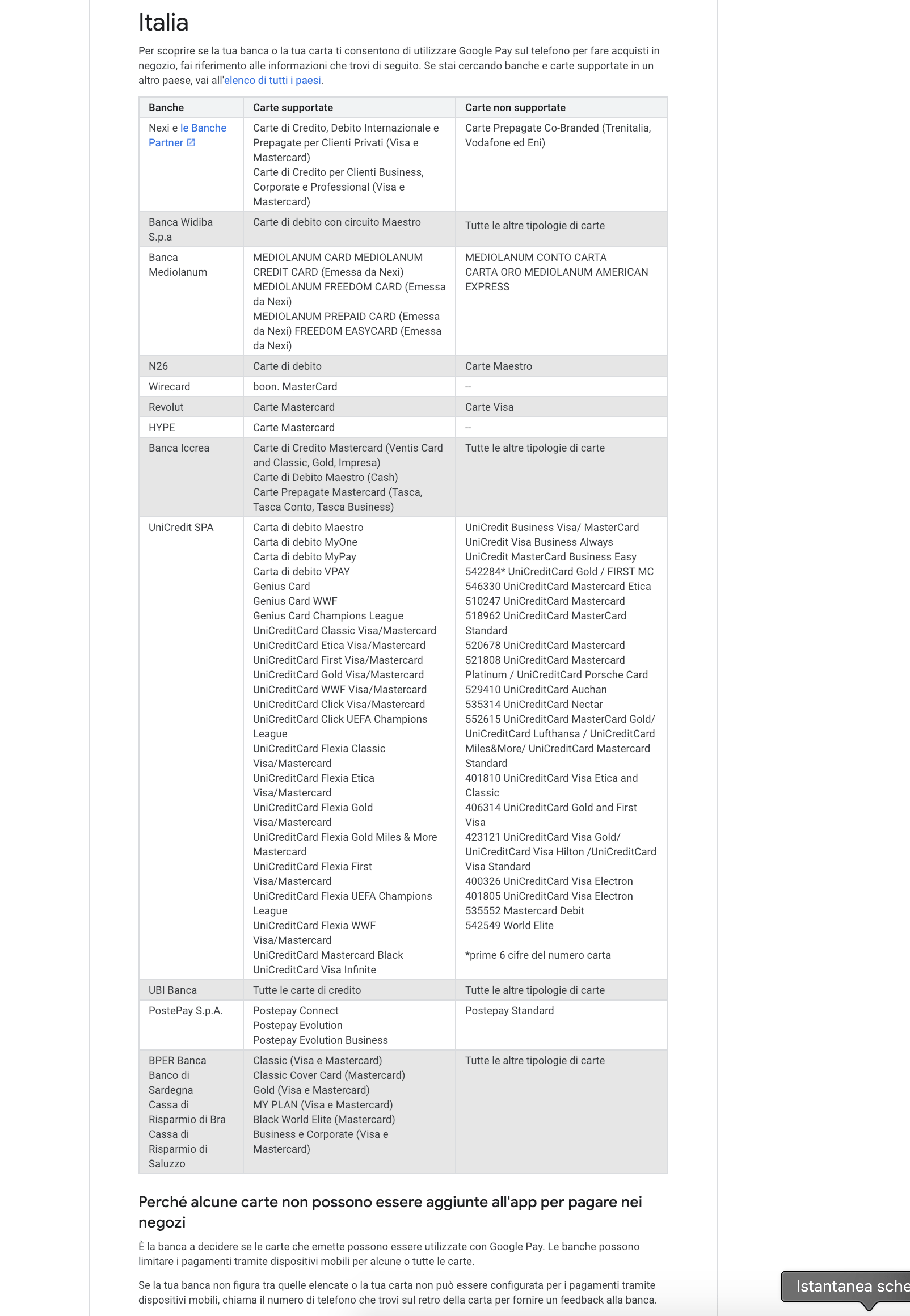 Google Pay Banche UniCredit, Fineco, PostePay