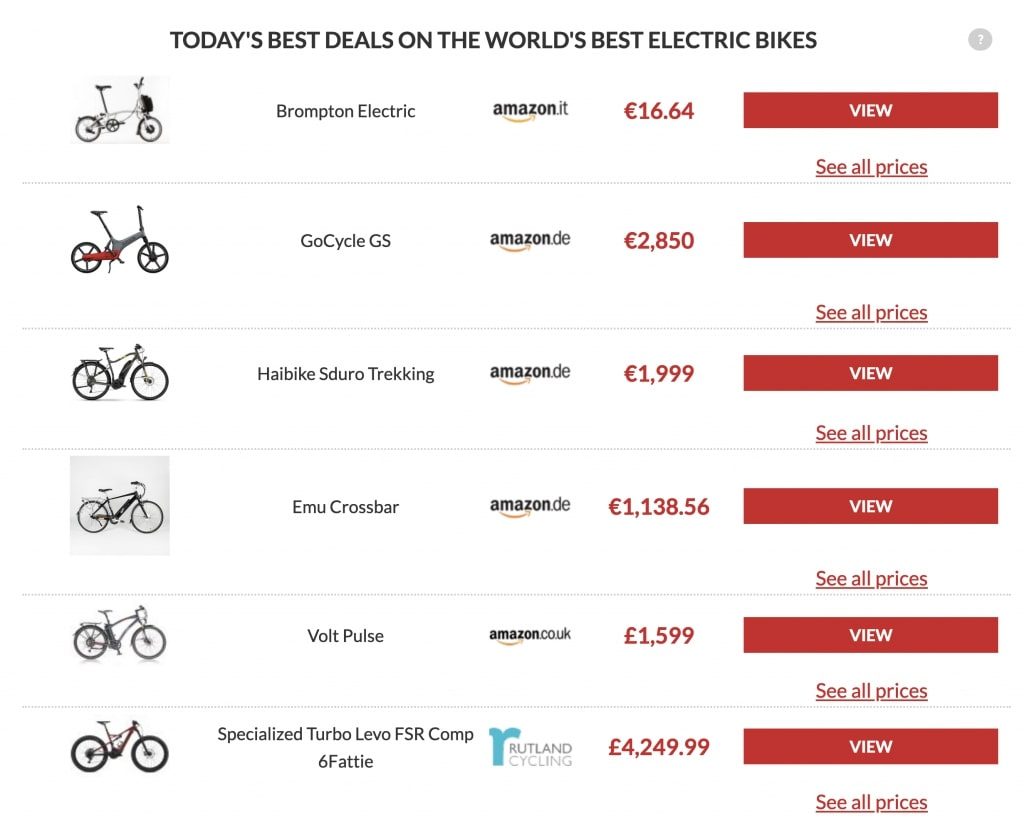 Le migliori biciclette elettriche del 2019 con prezzo