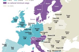 Salario Minimo in Europa, Mondo, in Italia?