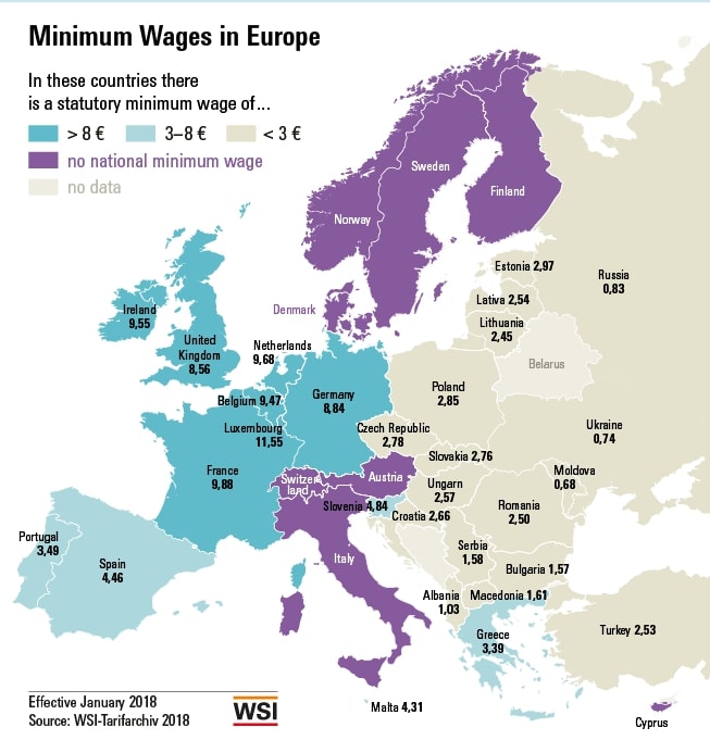 salario minimo in europa