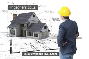 Come Diventare Ingegnere Edile: Formazione, Sbocchi Professionali, Guadagni