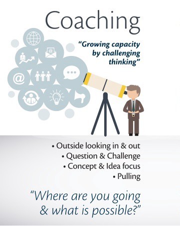 Crescita Personale Cos'è? Servono Libri e Corsi sul Coaching?
