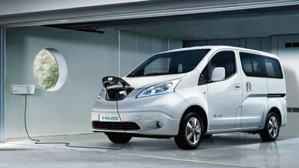 le migliori auto elettriche del 2020 prezzi