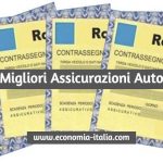 Migliori Assicurazioni Auto Online 2019 Elenco RC Auto Economiche
