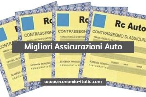 Migliori Assicurazioni Auto Online 2019 Elenco RC Auto Economiche