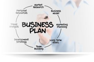 Business Plan: Come Fare un Business Plan - Strategie di Marketing per l'Impresa