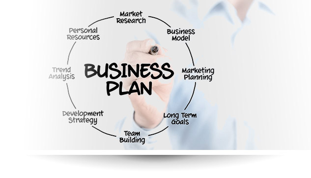 Business Plan: Come Fare un Business Plan - Strategie di Marketing per l'Impresa