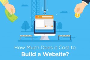 Quanto Costa un Sito Web? Realizzazione, Contenuti, Hosting, Costi Annui e totali