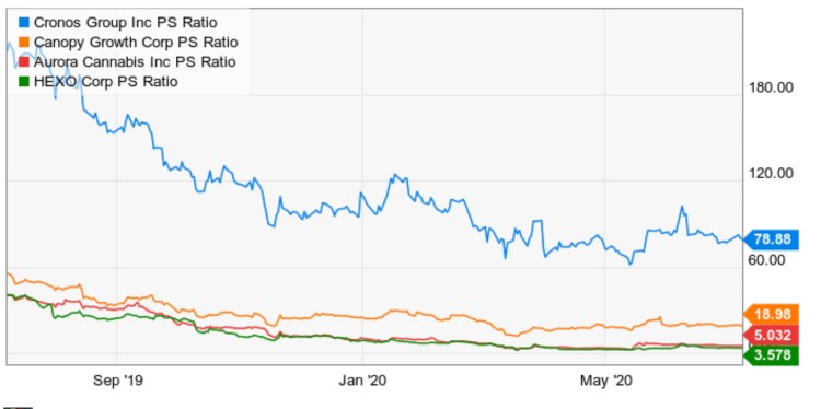 La Bolla dei Mercati Finanziari scoppierà a fine mese