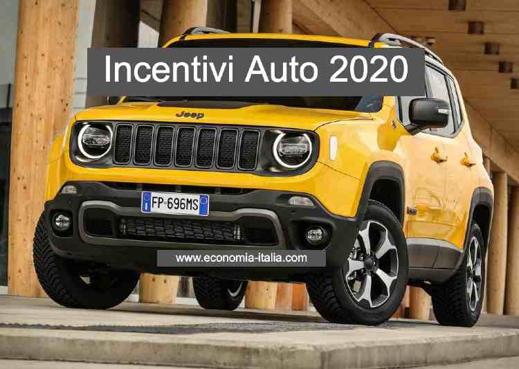 Incentivi Auto 2021 tabella completa: quanti sconti puoi avere