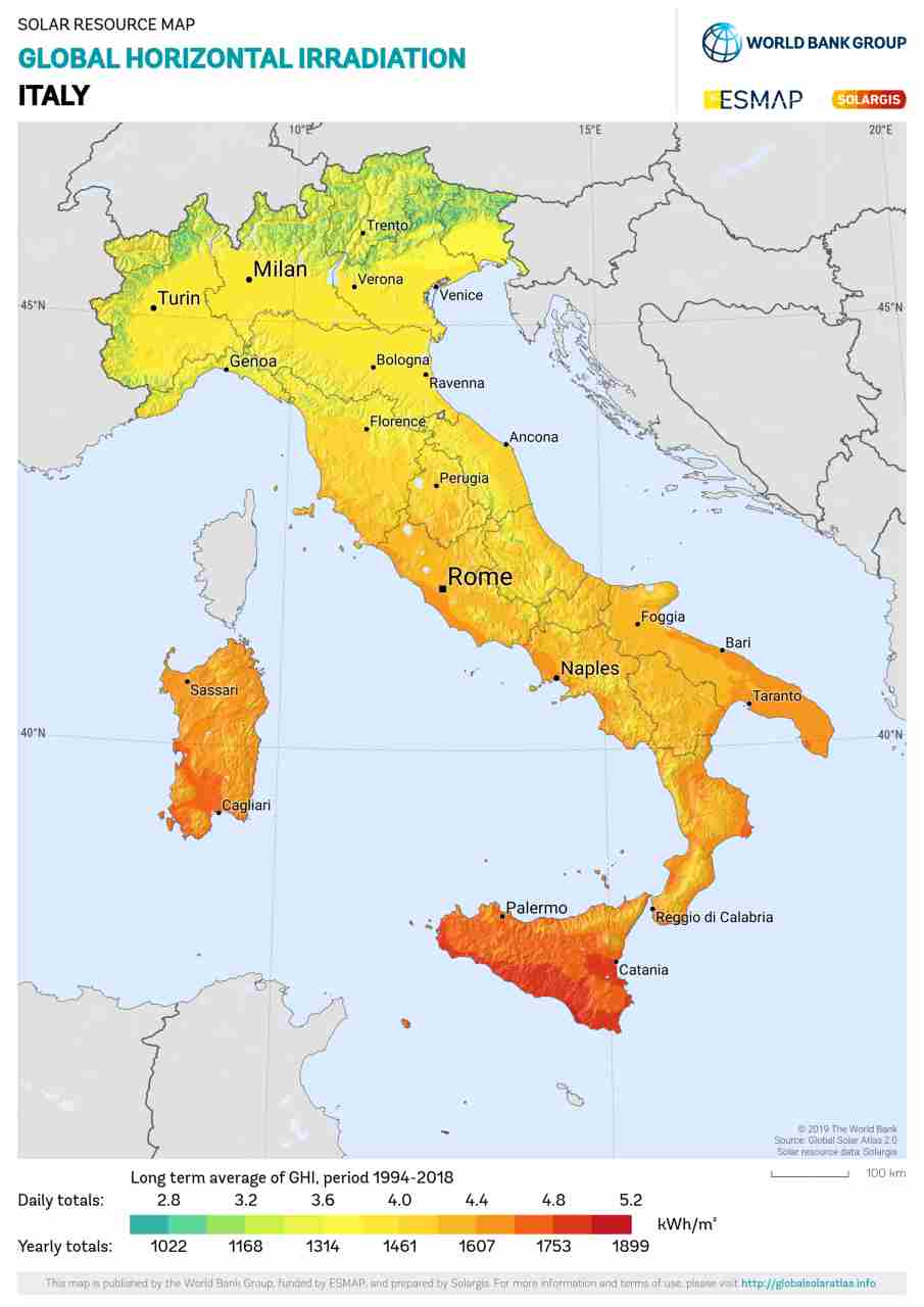 Energia solare, cos'è e come funziona?