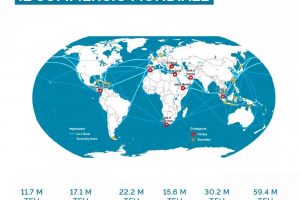 Nave incagliata a Suez: ecco i danni all'economia italiana ed europea