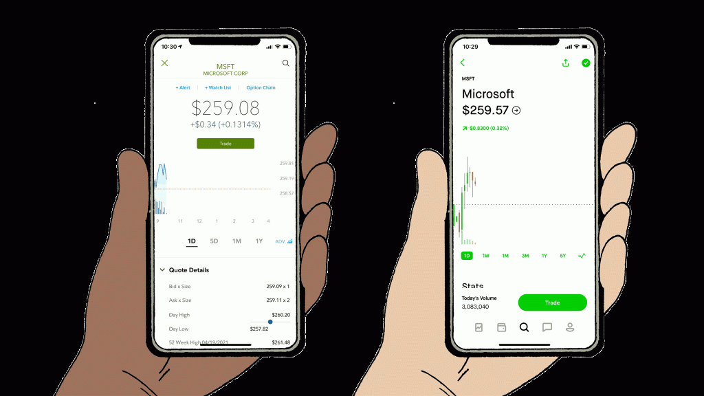 Come Robinhood ha reso facile il Trading e forse troppo difficile da resistergli