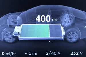 Le più grandi aziende di batterie per auto elettriche al mondo su cui investire