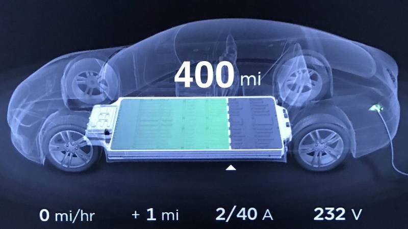 Le più grandi aziende di batterie per auto elettriche al mondo su cui investire