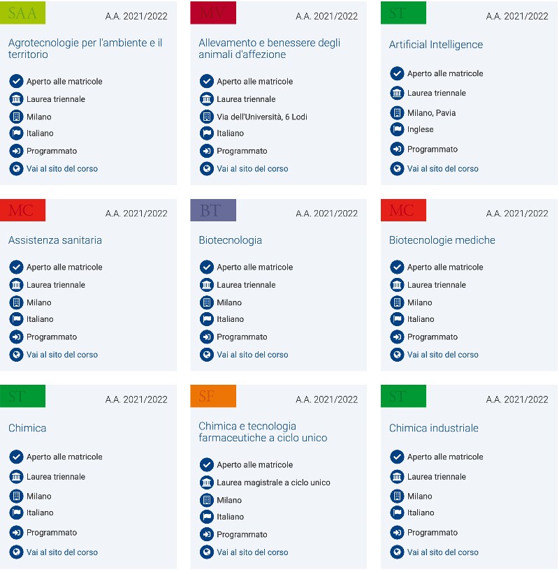 Facoltà Universitarie Triennali in Italia, dove Laurearsi in Tre anni?