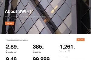 swift, cos'è swift, swift russia