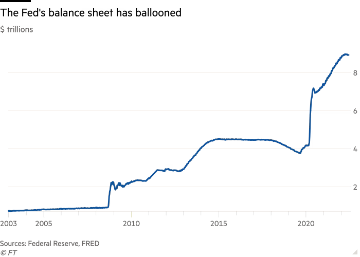 banche centrali provvedimenti contro l'inflazione