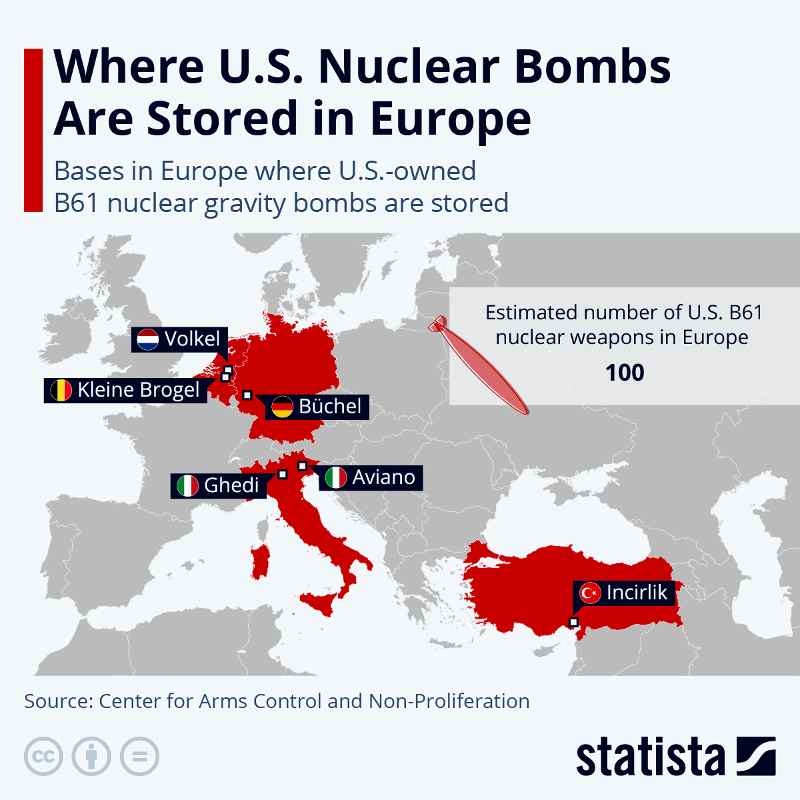 dove sono le bombe nucleari in europa