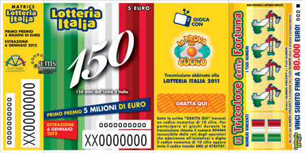 trucchi per vincere alla lotteria italia