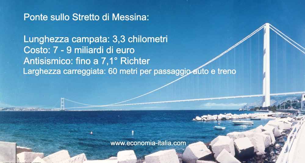 infrastrutture per l'italia, ponte sullo stretto di messina