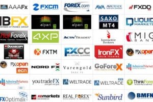 Migliori Broker Per Investire 2023: Quale Broker Scegliere