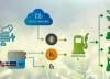 E-Fuel: Carburante Ecologico per Auto: Addio Auto Elettriche?