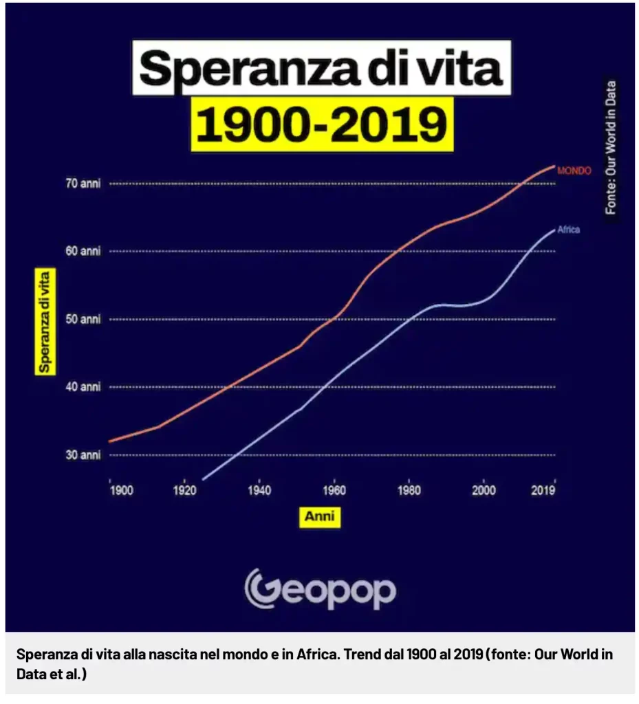 Capitalismo: Storia in Breve e Cose Salienti da Sapere