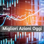 Migliori Azioni e Titoli da Comprare Oggi 17 Luglio 2023 - Mercati