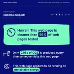 Economia Italia: sito ECO-Friendly al 94% dice il Marketing Green Washing