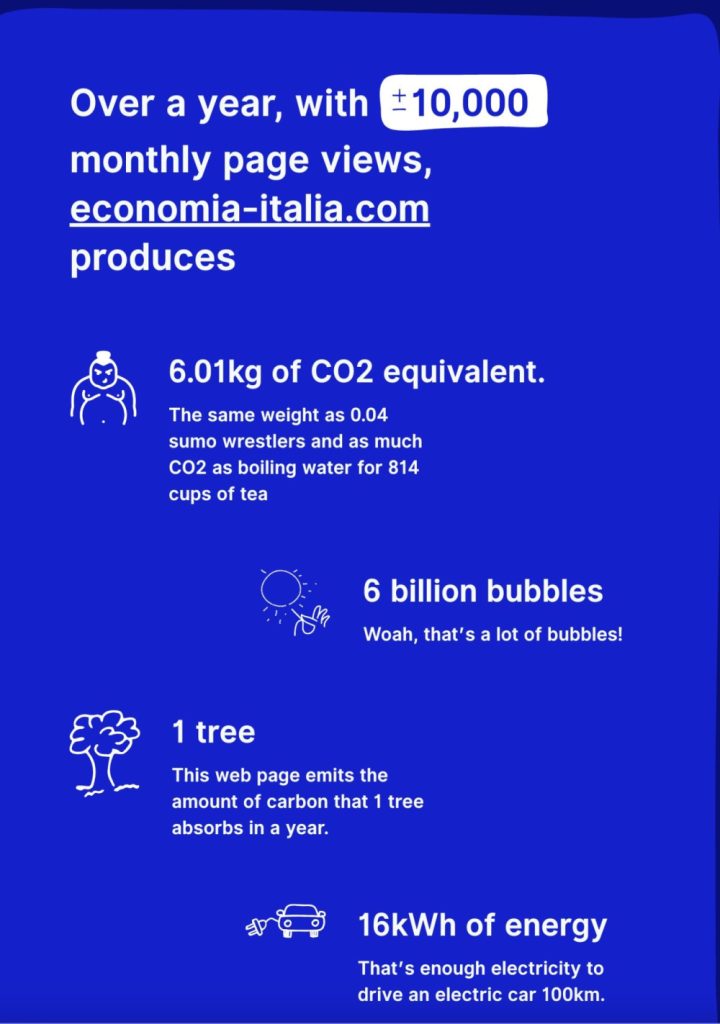 Economia Italia: sito ECO-Friendly al 94% dice il Marketing Green Washing 